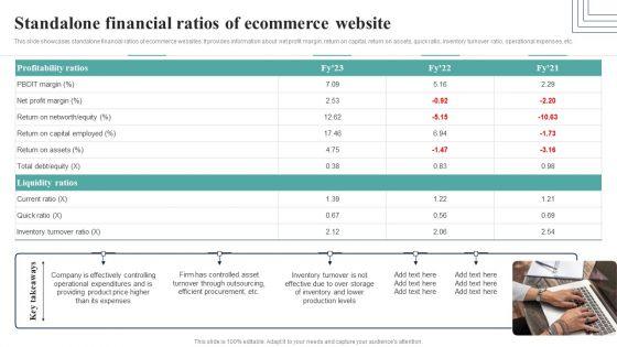 How_Electronic_Commerce_Financial_Procedure_Can_Be_Enhanced_Standalone_Financial_Ratios_Of_Ecommerce_Website_Template_PDF_Slide_1.jpg