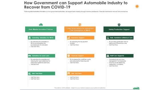 How_Government_Can_Support_Automobile_Industry_To_Recover_From_Covid_19_Ppt_Infographics_Outfit_PDF_Slide_1.jpg