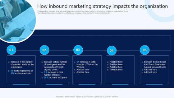 How_Inbound_Marketing_Strategy_Impacts_The_Organization_B2B_Electronic_Commerce_Startup_Formats_PDF_Slide_1.jpg