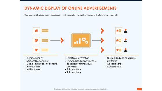 How_Increase_Sales_Conversions_Retargeting_Strategies_Dynamic_Display_Of_Online_Advertisements_Infographics_PDF_Slide_1.jpg