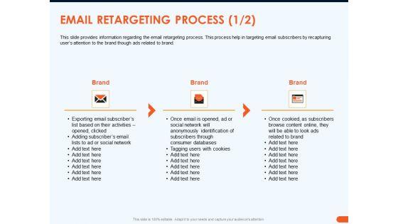 How_Increase_Sales_Conversions_Retargeting_Strategies_Email_Retargeting_Process_Brand_Infographics_PDF_Slide_1.jpg