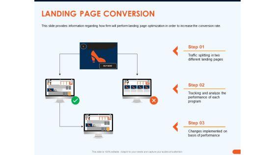 How_Increase_Sales_Conversions_Retargeting_Strategies_Landing_Page_Conversion_Ideas_PDF_Slide_1.jpg