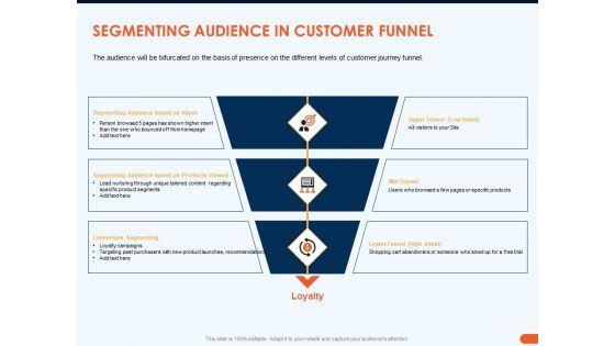 How_Increase_Sales_Conversions_Retargeting_Strategies_Segmenting_Audience_In_Customer_Funnel_Diagrams_PDF_Slide_1.jpg