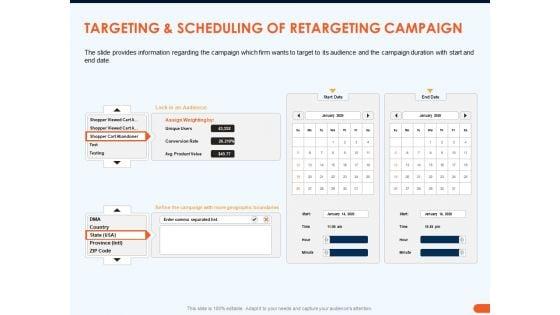 How_Increase_Sales_Conversions_Retargeting_Strategies_Targeting_And_Scheduling_Of_Retargeting_Campaign_Portrait_PDF_Slide_1.jpg