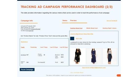 How_Increase_Sales_Conversions_Retargeting_Strategies_Tracking_AD_Campaign_Performance_Dashboard_Feed_Clipart_PDF_Slide_1.jpg