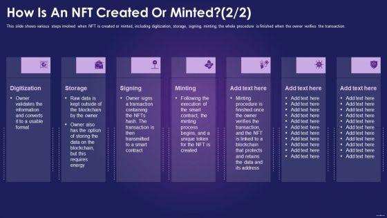 How_Is_An_NFT_Created_Or_Minted_Data_Ppt_Styles_Ideas_PDF_Slide_1.jpg
