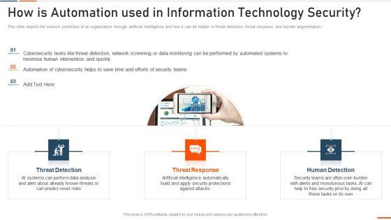 How_Is_Automation_Used_In_Information_Technology_Security_Ppt_File_Icon_PDF_Slide_1.jpg