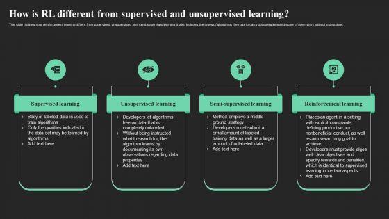 How_Is_Rl_Different_From_Supervised_And_Unsupervised_Learning_Slides_PDF_Slide_1.jpg