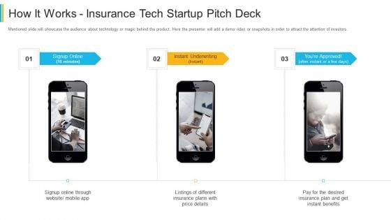 How_It_Works_Insurance_Tech_Startup_Pitch_Deck_Topics_PDF_Slide_1.jpg