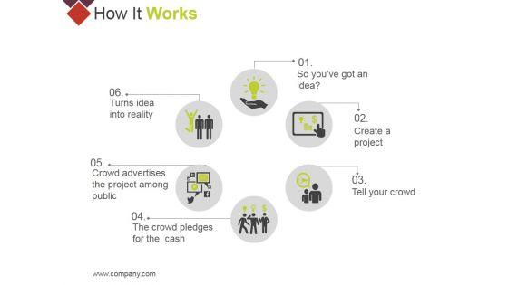 How_It_Works_Ppt_PowerPoint_Presentation_Portfolio_Objects_Slide_1.jpg