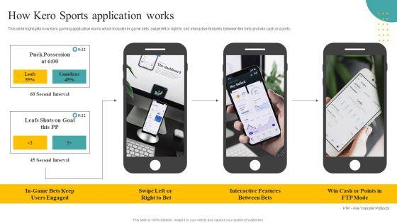 How_Kero_Sports_Application_Works_Kero_Gaming_Investor_Funding_Elevator_Rules_PDF_Slide_1.jpg