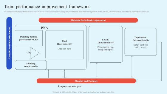 How_Leaders_Can_Improve_Team_Effectiveness_Team_Performance_Improvement_Framework_Elements_PDF_Slide_1.jpg