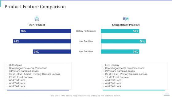 How_Make_Impactful_Product_Marketing_Message_Build_Product_Differentiation_Product_Feature_Comparison_Background_PDF_Slide_1.jpg