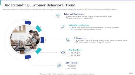 How_Make_Impactful_Product_Marketing_Message_Build_Product_Differentiation_Understanding_Customer_Behavioral_Trend_Sample_PDF_Slide_1.jpg