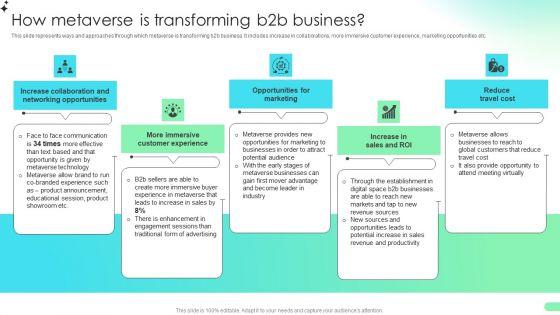 How_Metaverse_Is_Transforming_B2b_Business_Comprehensive_Guide_For_Developing_Graphics_PDF_Slide_1.jpg