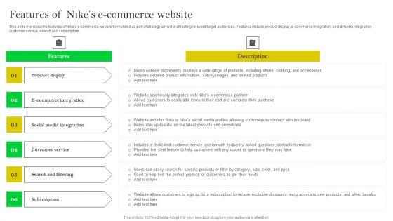 How_Nike_Developed_And_Executed_Strategic_Promotion_Techniques_Features_Of_Nikes_E_Commerce_Clipart_PDF_Slide_1.jpg