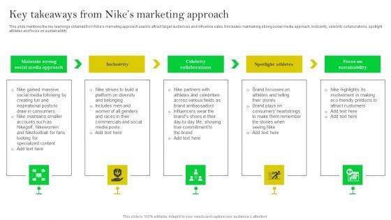 How_Nike_Developed_And_Executed_Strategic_Promotion_Techniques_Key_Takeaways_From_Nikes_Sample_PDF_Slide_1.jpg