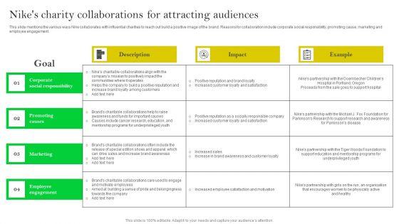 How_Nike_Developed_And_Executed_Strategic_Promotion_Techniques_Nikes_Charity_Collaborations_Summary_PDF_Slide_1.jpg