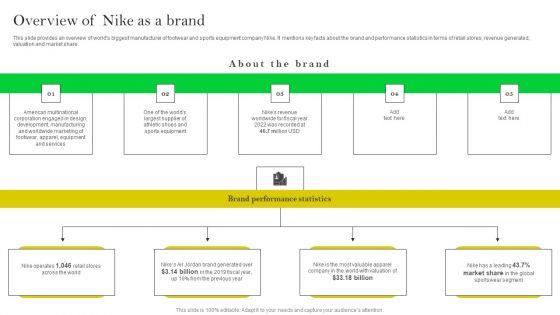 How_Nike_Developed_And_Executed_Strategic_Promotion_Techniques_Overview_Of_Nike_As_A_Brand_Structure_PDF_Slide_1.jpg