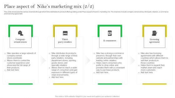 How_Nike_Developed_And_Executed_Strategic_Promotion_Techniques_Place_Aspect_Of_Nikes_Marketing_Mix_Graphics_PDF_Slide_2.jpg