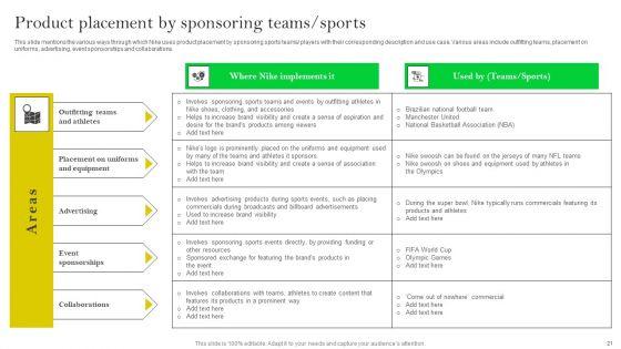 How_Nike_Developed_And_Executed_Strategic_Promotion_Techniques_Ppt_PowerPoint_Presentation_Complete_Deck_With_Slides_Slide_21.jpg