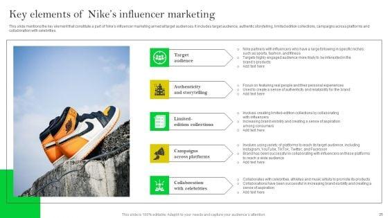 How_Nike_Developed_And_Executed_Strategic_Promotion_Techniques_Ppt_PowerPoint_Presentation_Complete_Deck_With_Slides_Slide_25.jpg