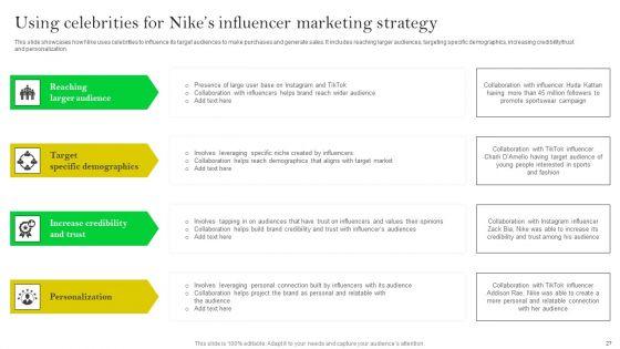 How_Nike_Developed_And_Executed_Strategic_Promotion_Techniques_Ppt_PowerPoint_Presentation_Complete_Deck_With_Slides_Slide_27.jpg