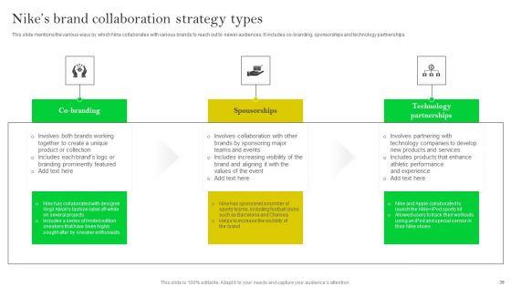 How_Nike_Developed_And_Executed_Strategic_Promotion_Techniques_Ppt_PowerPoint_Presentation_Complete_Deck_With_Slides_Slide_39.jpg