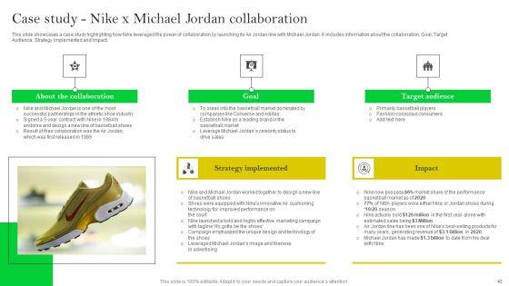 How_Nike_Developed_And_Executed_Strategic_Promotion_Techniques_Ppt_PowerPoint_Presentation_Complete_Deck_With_Slides_Slide_42.jpg