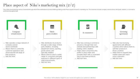 How_Nike_Developed_And_Executed_Strategic_Promotion_Techniques_Ppt_PowerPoint_Presentation_Complete_Deck_With_Slides_Slide_47.jpg