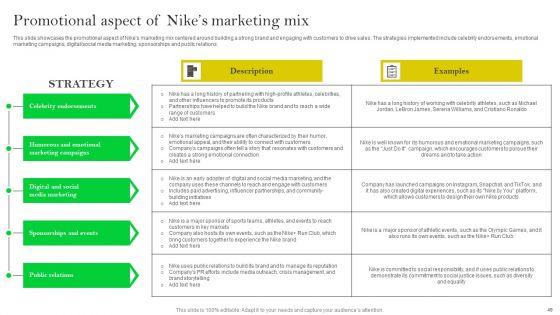 How_Nike_Developed_And_Executed_Strategic_Promotion_Techniques_Ppt_PowerPoint_Presentation_Complete_Deck_With_Slides_Slide_49.jpg