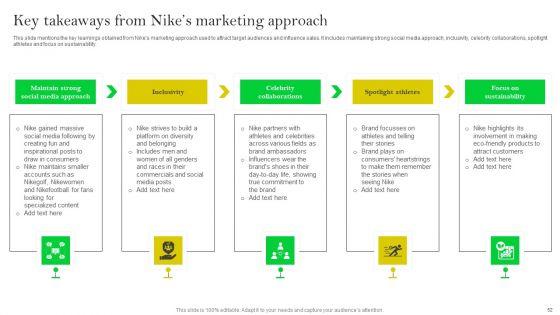 How_Nike_Developed_And_Executed_Strategic_Promotion_Techniques_Ppt_PowerPoint_Presentation_Complete_Deck_With_Slides_Slide_52.jpg