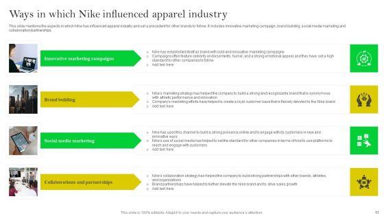 How_Nike_Developed_And_Executed_Strategic_Promotion_Techniques_Ppt_PowerPoint_Presentation_Complete_Deck_With_Slides_Slide_53.jpg