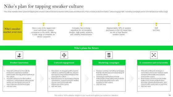 How_Nike_Developed_And_Executed_Strategic_Promotion_Techniques_Ppt_PowerPoint_Presentation_Complete_Deck_With_Slides_Slide_60.jpg