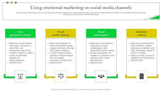 How_Nike_Developed_And_Executed_Strategic_Promotion_Techniques_Using_Emotional_Demonstration_PDF_Slide_1.jpg