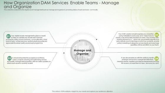 How_Organization_DAM_Services_Enable_Teams_Manage_And_Organize_Ppt_Infographic_Template_Show_PDF_Slide_1.jpg