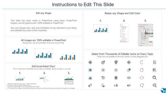 How_Security_Concerns_Affect_Firm_In_Present_Times_Pictures_PDF_Slide_2.jpg