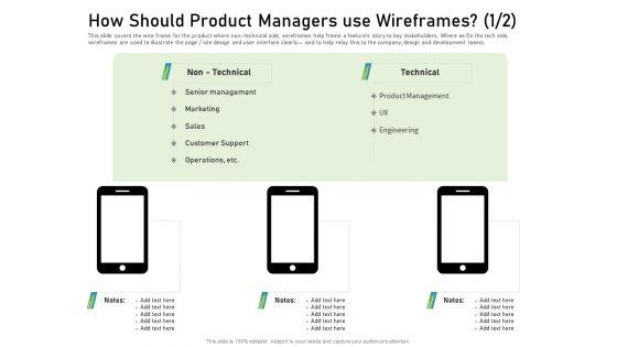 How_Should_Product_Managers_Use_Wireframes_Etc_Information_PDF_Slide_1.jpg