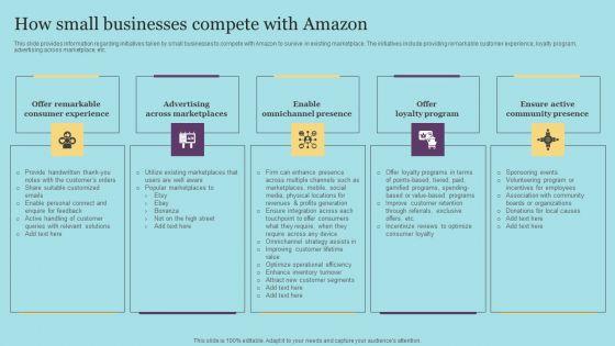 How_Small_Businesses_Compete_With_Amazon_Formats_PDF_Slide_1.jpg