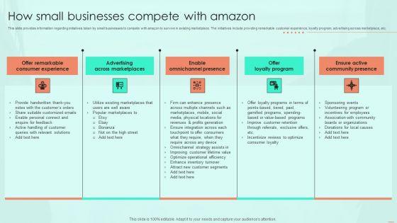 How_Small_Businesses_Compete_With_Amazon_Ppt_PowerPoint_Presentation_Diagram_Templates_PDF_Slide_1.jpg