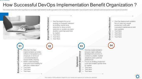 How Successful Devops Implementation Benefit Organization Professional PDF How Successful Devops Implementation Benefit Organization Professional PDF