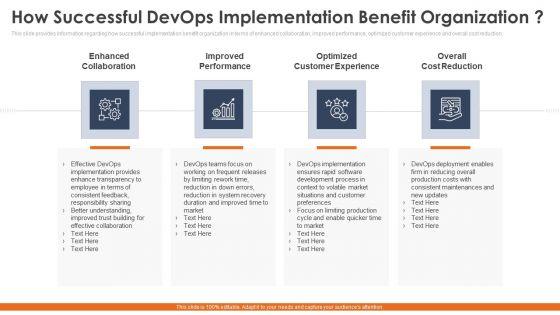 How Successful Devops Implementation Benefit Organization Topics PDF How Successful Devops Implementation Benefit Organization Topics PDF