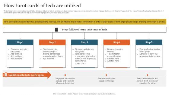 How_Tarot_Cards_Of_Tech_Are_Utilized_Ppt_Professional_Slide_Portrait_PDF_Slide_1.jpg