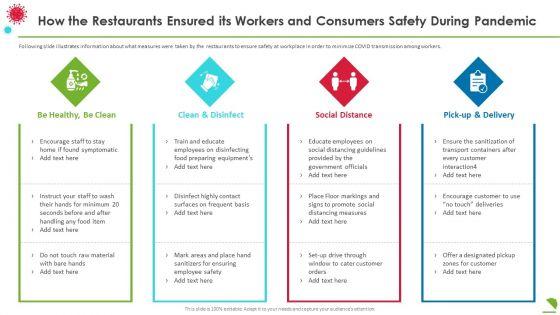 How_The_Restaurants_Ensured_Its_Workers_And_Consumers_Safety_During_Pandemic_Ideas_PDF_Slide_1.jpg