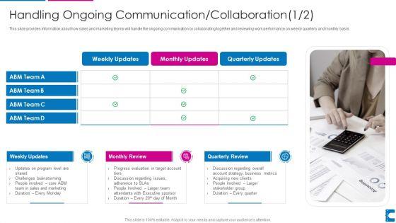 How_To_Administer_Accounts_To_Increase_Sales_Revenue_Handling_Ongoing_Communication_Professional_PDF_Slide_1.jpg
