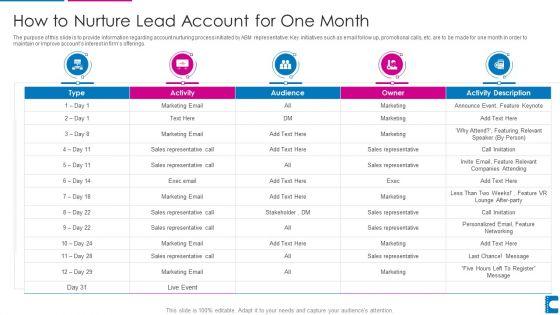 How_To_Administer_Accounts_To_Increase_Sales_Revenue_How_To_Nurture_Lead_Account_For_One_Month_Clipart_PDF_Slide_1.jpg