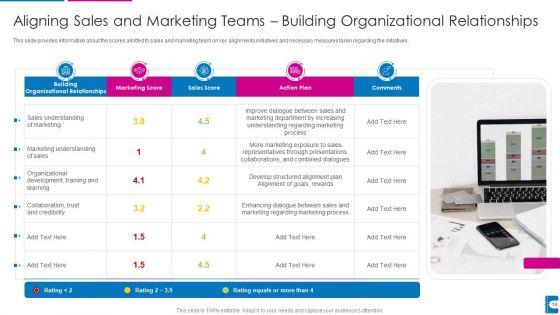 How_To_Administer_Accounts_To_Increase_Sales_Revenue_Ppt_PowerPoint_Presentation_Complete_With_Slides_Slide_14.jpg
