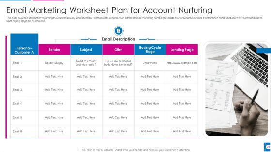 How_To_Administer_Accounts_To_Increase_Sales_Revenue_Ppt_PowerPoint_Presentation_Complete_With_Slides_Slide_29.jpg
