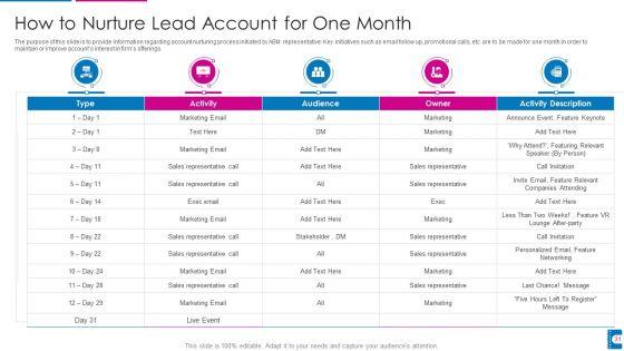 How_To_Administer_Accounts_To_Increase_Sales_Revenue_Ppt_PowerPoint_Presentation_Complete_With_Slides_Slide_31.jpg