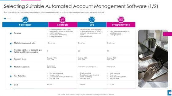 How_To_Administer_Accounts_To_Increase_Sales_Revenue_Ppt_PowerPoint_Presentation_Complete_With_Slides_Slide_38.jpg